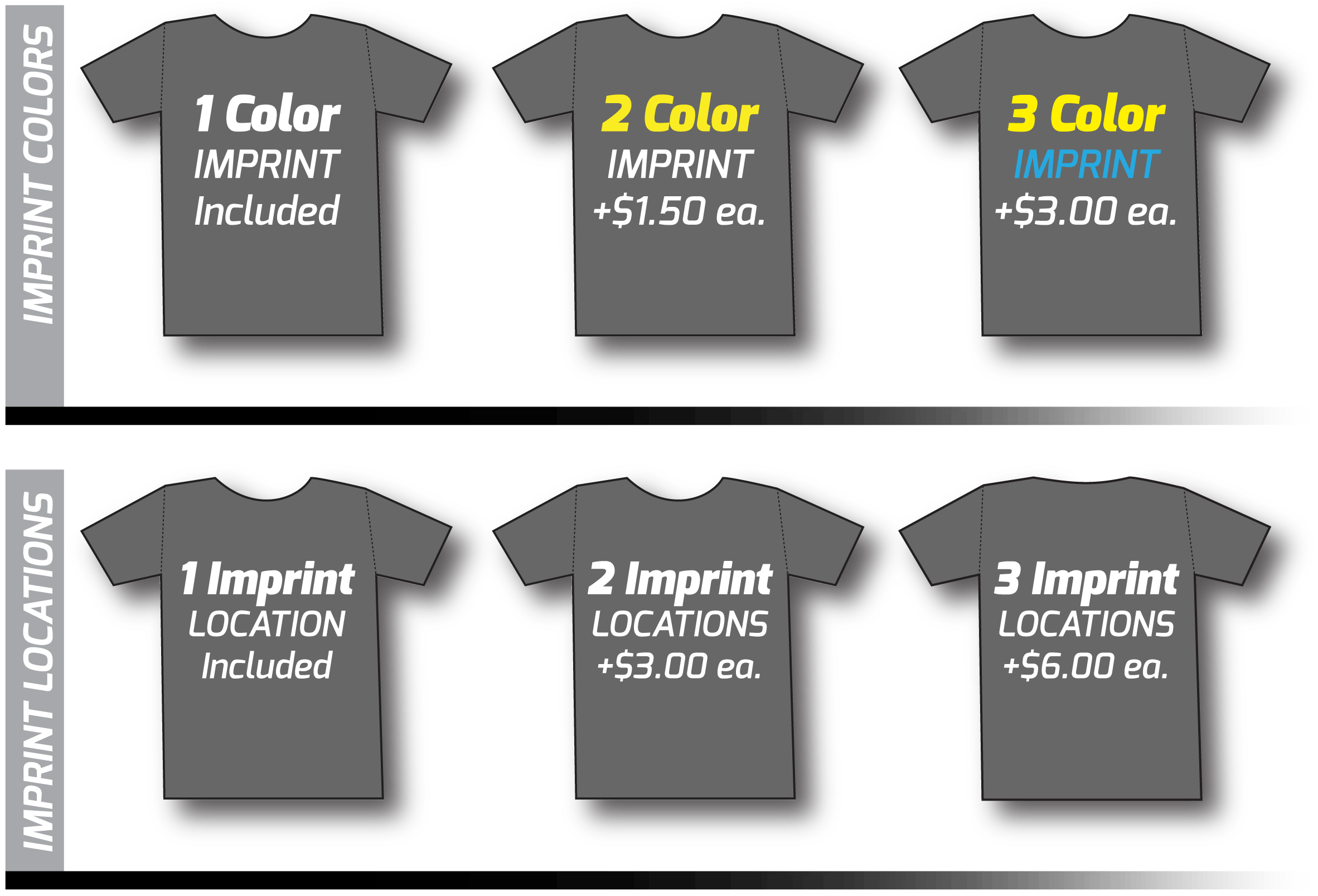 Additional imprint color cost